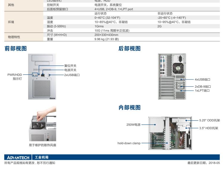 研华IPC-900 经典款壁挂式机箱，支持ATX/uATX母板