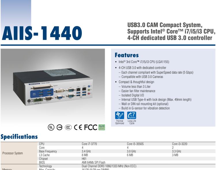 研华AIIS-1440 机器视觉工控机，USB3.0 CAM 紧凑型系统,支持英特尔酷睿™ i7/i5/i3 CPU,4通道专用USB3.0控制器