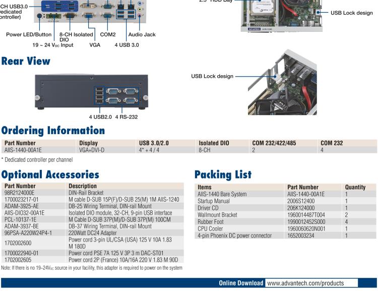 研华AIIS-1440 机器视觉工控机，USB3.0 CAM 紧凑型系统,支持英特尔酷睿™ i7/i5/i3 CPU,4通道专用USB3.0控制器