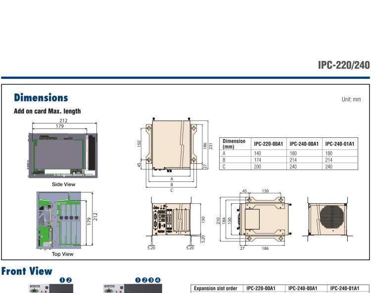 研华IPC-240 紧凑型工业电脑，带第六/七代Intel® Core™ i CPU插槽(LGA 1151)