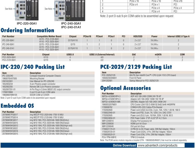 研华IPC-240 紧凑型工业电脑，带第六/七代Intel® Core™ i CPU插槽(LGA 1151)