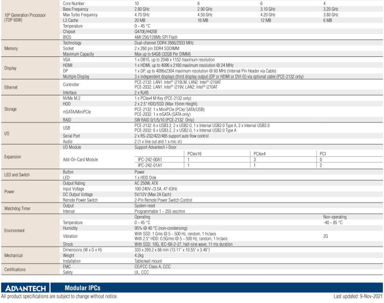 研华IPC-242 搭载第十代Intel® Core™ i CPU 插槽(LGA 1200) 和250W ATX PSU紧凑型工控机