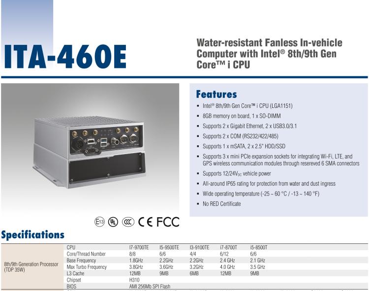 研华ITA-460E Water-resistant Fanless In-vehicle Computer with Intel® 8th/9th Gen Core™ i CPU