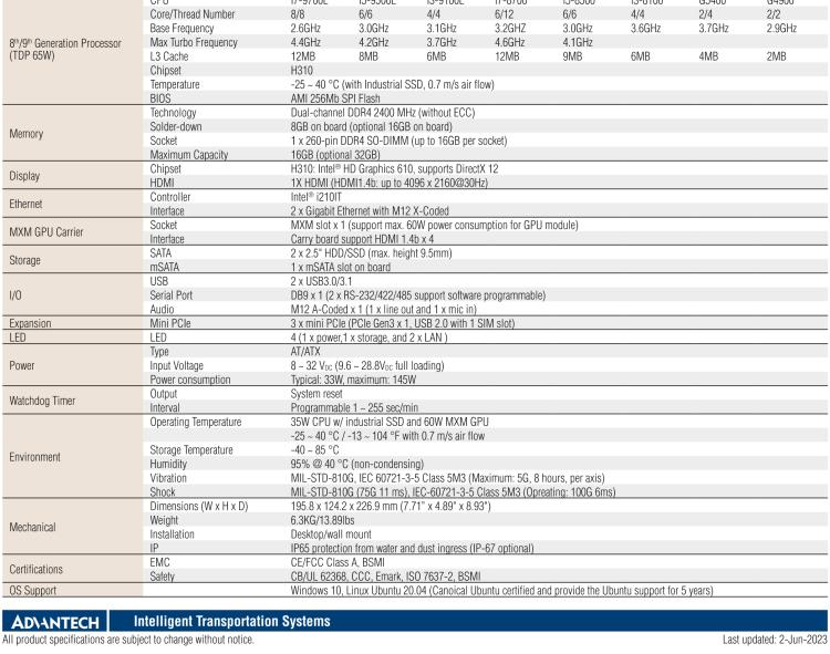 研华ITA-460G Intel® 8th/9th Gen Core™ i CPU 防水无风扇车载 AI 计算单元