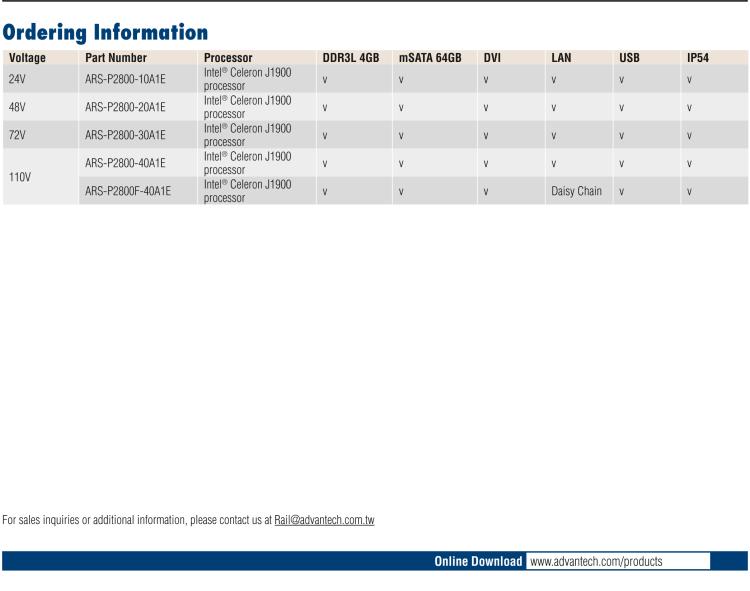 研华ARS-P2800 EN 50155 Intel® Celeron™ J1900 28” 无风扇设计之列车车辆 Panel PC