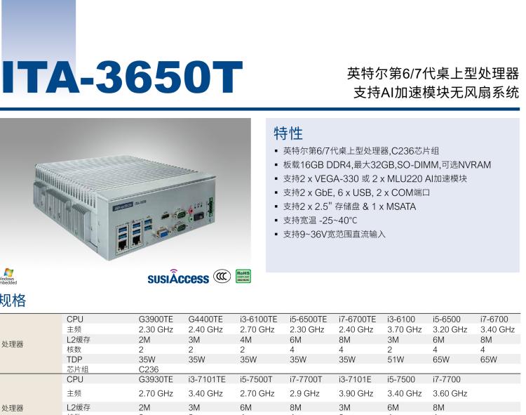 研华ITA-3650T 英特尔第6/7代桌上型处理器支持AI加速模块无风扇系统