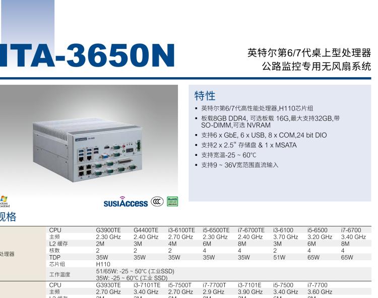 研华ITA-3650N 英特尔第六代和第七代台式机无风扇系统，用于高速公路监控应用