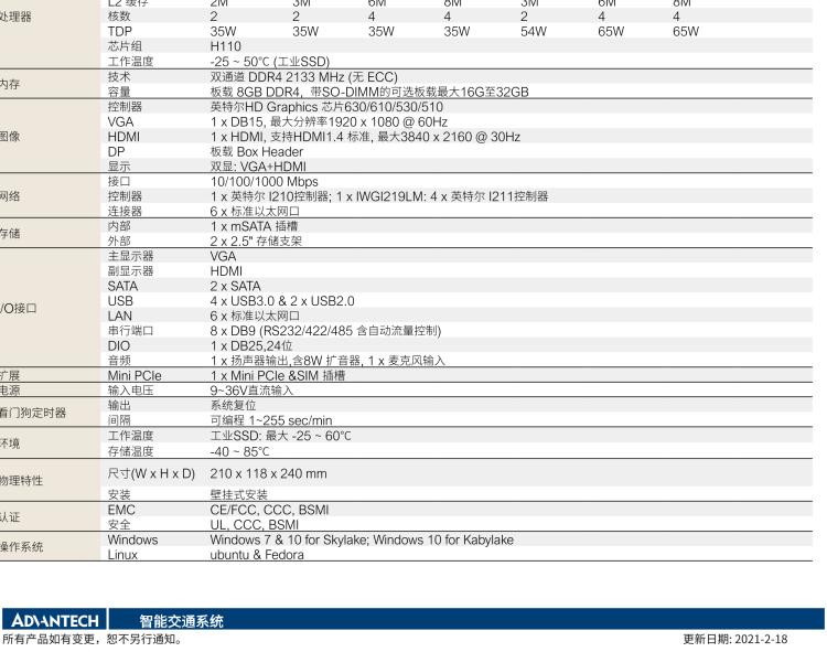 研华ITA-3650N 英特尔第六代和第七代台式机无风扇系统，用于高速公路监控应用