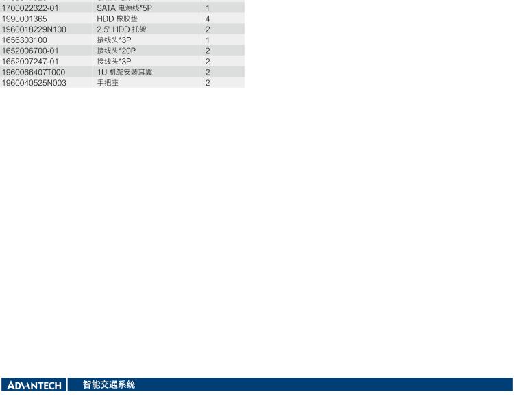 研华ITA-2111 英特尔®凌动™E3845 1U无风扇系统； 符合EN 50121-4的铁路应用