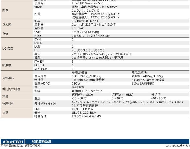 研华ITA-2231 英特尔®第六代酷睿™i处理器2U无风扇系统； 符合EN 50121-4的铁路应用