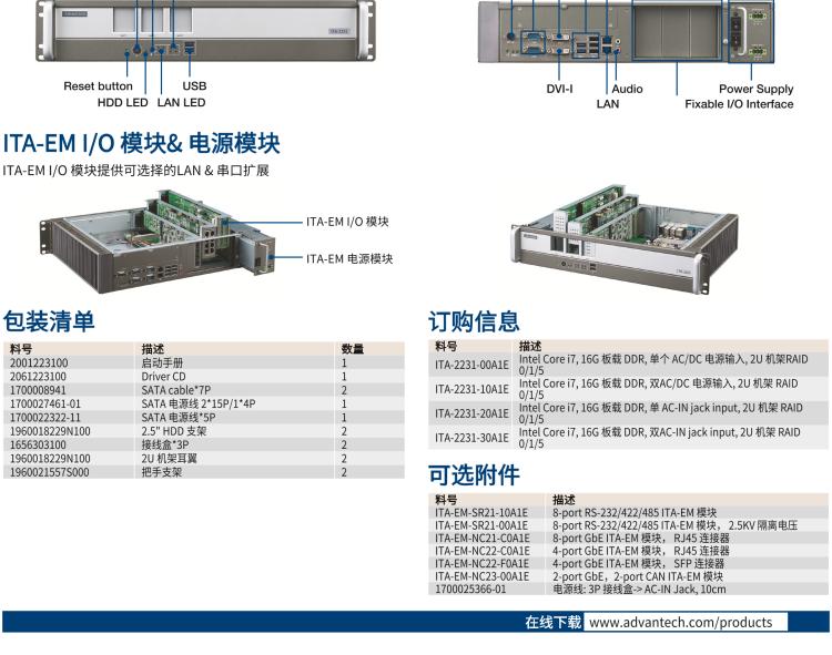 研华ITA-2231 英特尔®第六代酷睿™i处理器2U无风扇系统； 符合EN 50121-4的铁路应用