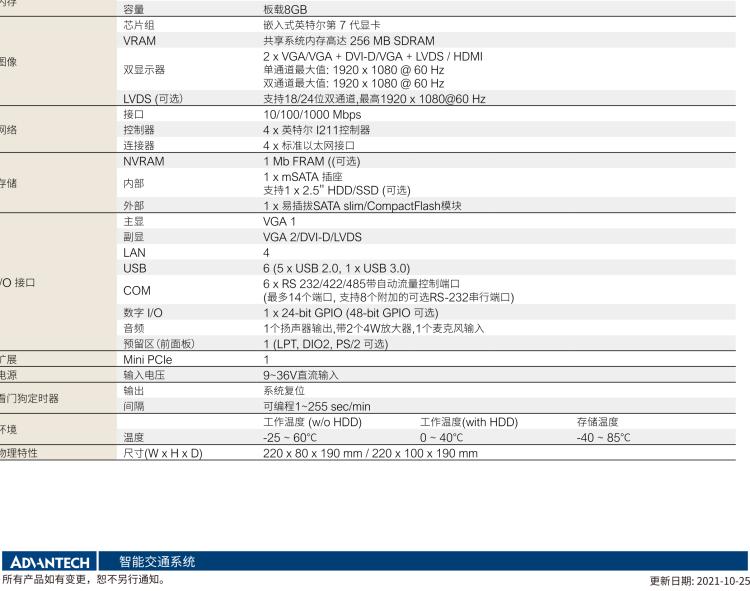 研华ITA-1711N 英特尔赛扬J1900处理器 板载8GB内存无风扇紧凑型系统