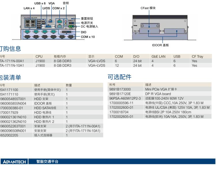 研华ITA-1711N 英特尔赛扬J1900处理器 板载8GB内存无风扇紧凑型系统