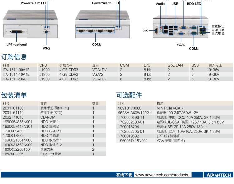 研华ITA-1611 英特尔®赛扬™J1900紧凑型系统双千兆以太网LAN和双显示器