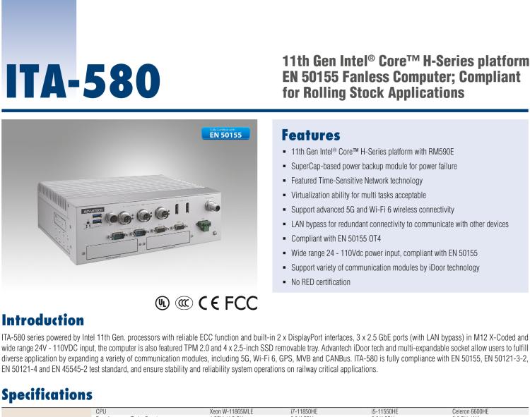 研华ITA-580 11th Gen Intel® Core™ H-Series platform EN 50155 Fanless Computer; Compliant for Rolling Stock Applications