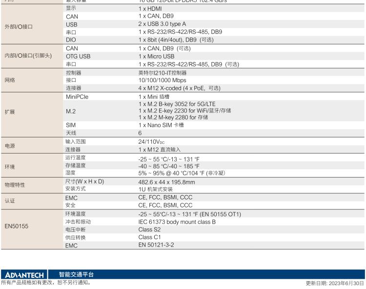 研华ITA-510NX 基于NVIDIA® Jetson Orin™ NX 铁路专用AI计算系统