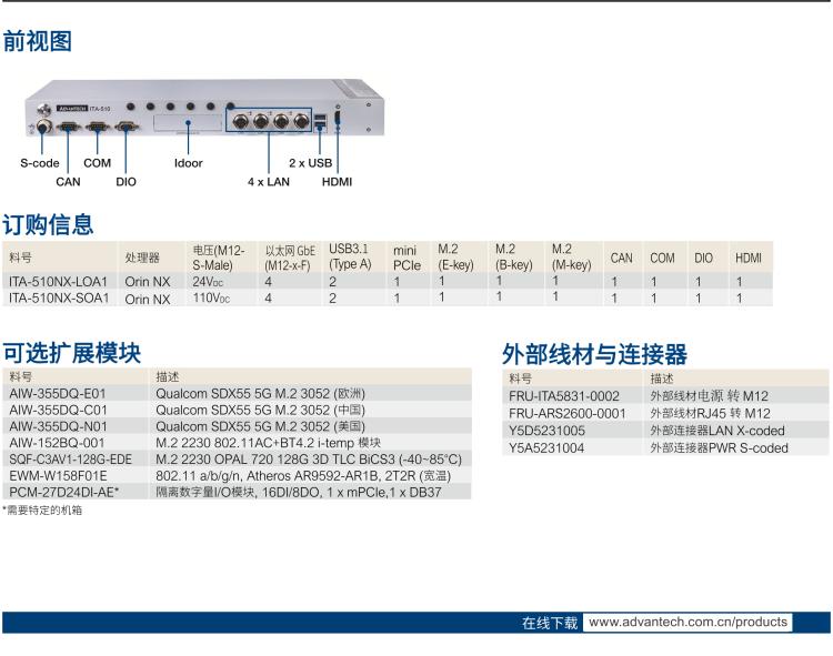 研华ITA-510NX 基于NVIDIA® Jetson Orin™ NX 铁路专用AI计算系统