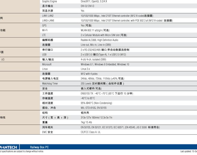 研华ARS-2620 EN50155 Intel® i7-6600U/i7-7600U 无风扇设计之列车车辆控制系统