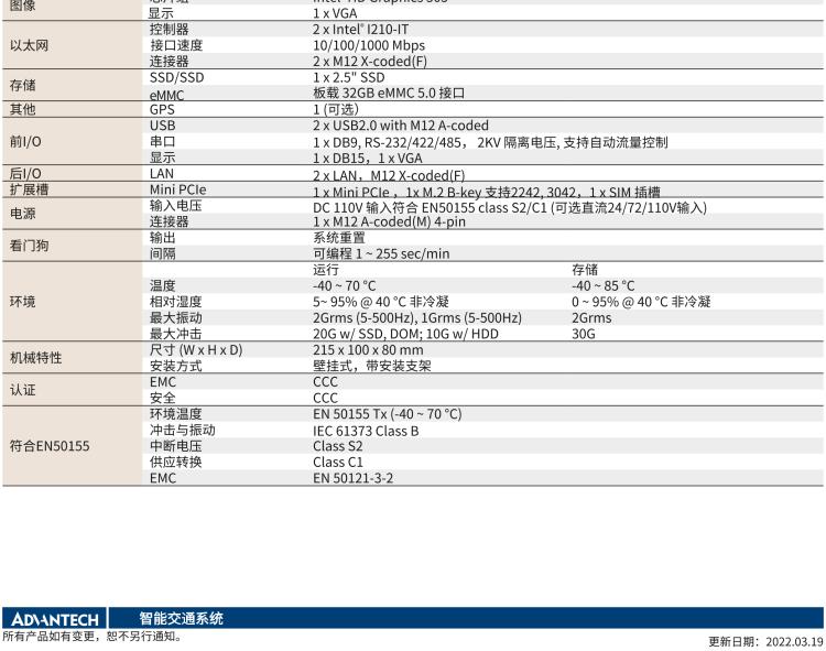 研华ITA-5512 Intel®Atom™ E3950 无风扇紧凑型系统 符合EN 50155 铁路应用产品