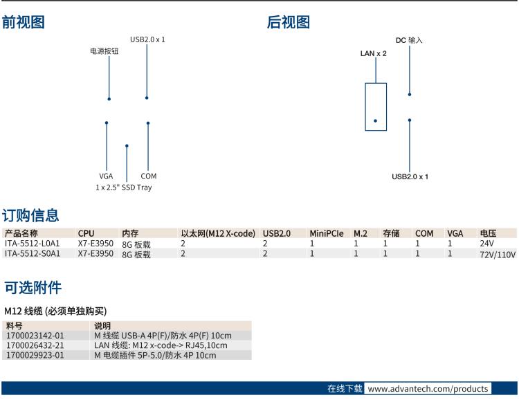 研华ITA-5512 Intel®Atom™ E3950 无风扇紧凑型系统 符合EN 50155 铁路应用产品