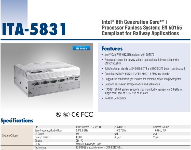 研华ITA-5831 Intel® 第六代 Core™ i 处理器无风扇系统 符合EN 50155铁路应用产品