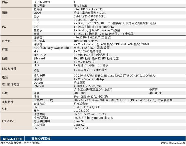 研华ITA-5231W 英特尔®第六代酷睿™i处理器无风扇系统；符合EN 50155的铁路应用