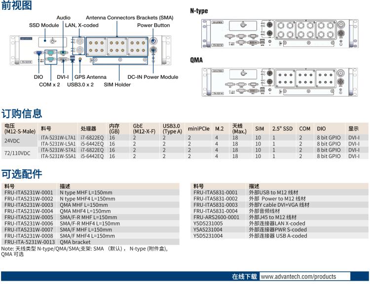 研华ITA-5231W 英特尔®第六代酷睿™i处理器无风扇系统；符合EN 50155的铁路应用