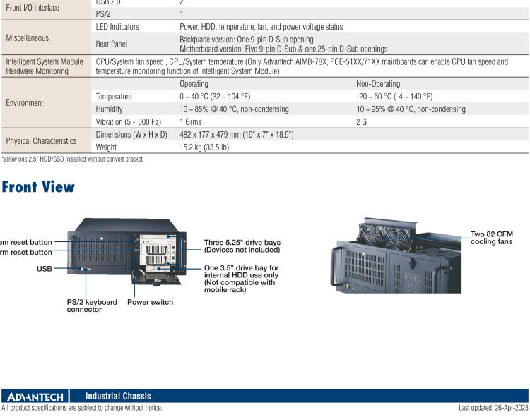 研华ACP-4000 4U上架式机箱，支持LED指示 & 声音警报通知