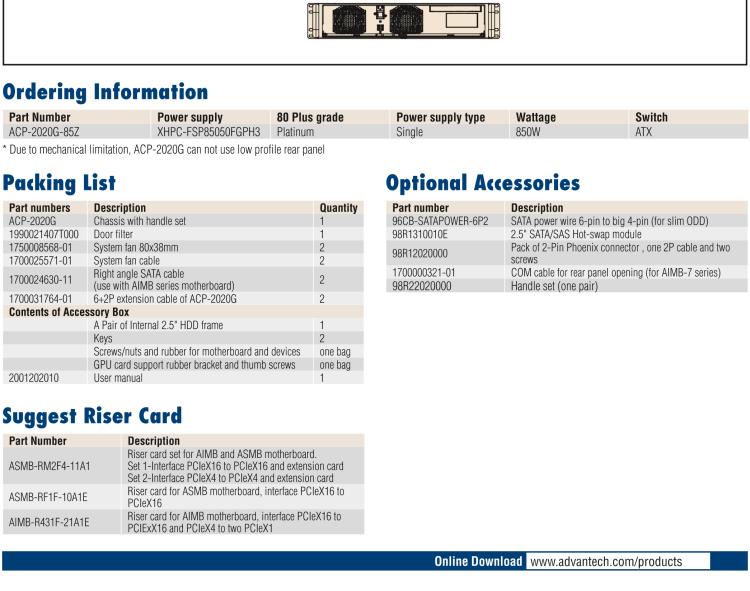研华ACP-2020G 2U Rackmount Chassis for ATX and uATX Motherboard