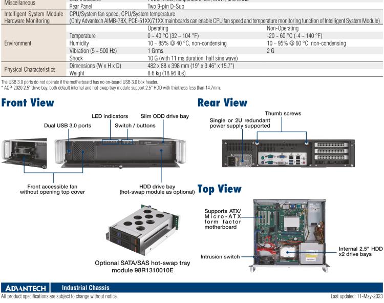 研华ACP-2020 2U Rackmount Short Depth Chassis for ATX and mATX Motherboard