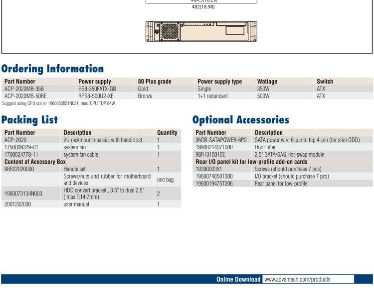 研华ACP-2020 2U Rackmount Short Depth Chassis for ATX and mATX Motherboard