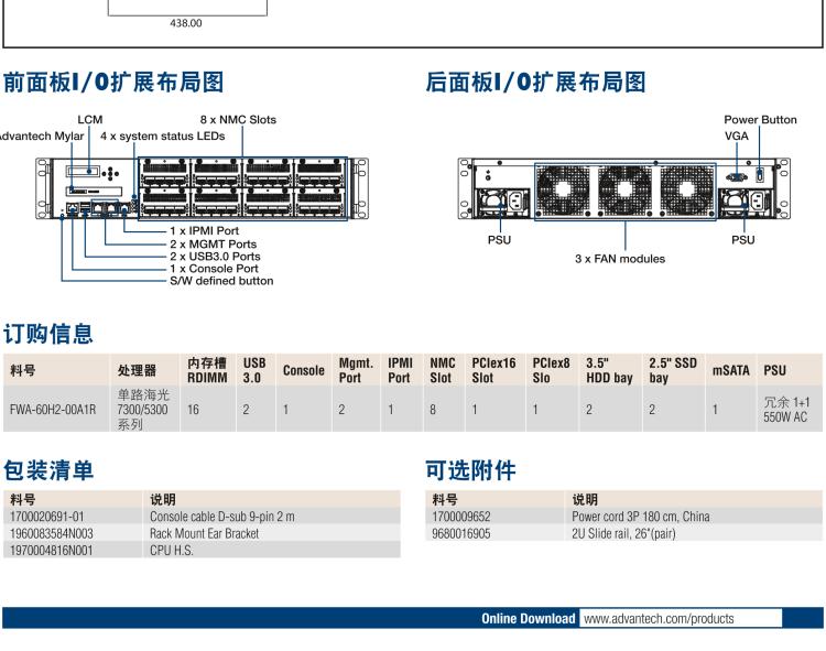 研华FWA-60H2 CPU采用海光7300/5300系列处理器，BIOS采用冗余设计，国产百敖源代码，支持国产UOS/麒麟操作系统