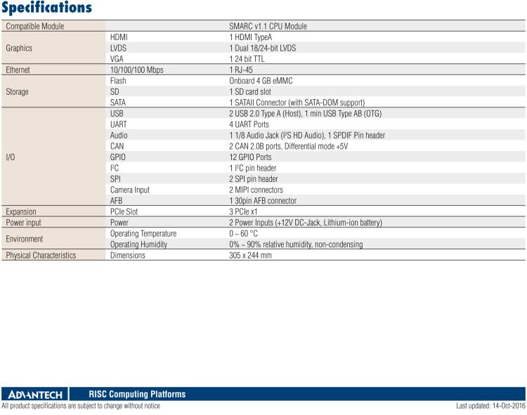 研华ROM-DB5900 研华适用于RISC SMARC 标准核心板的全功能底板