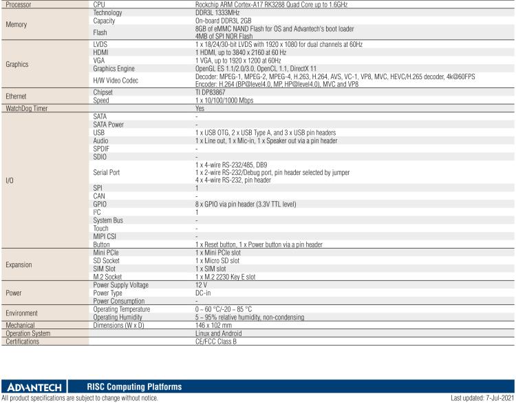 研华RSB-4680 基于Rockchip ARM Cortex-A17 RK3288 的3.5寸单板电脑