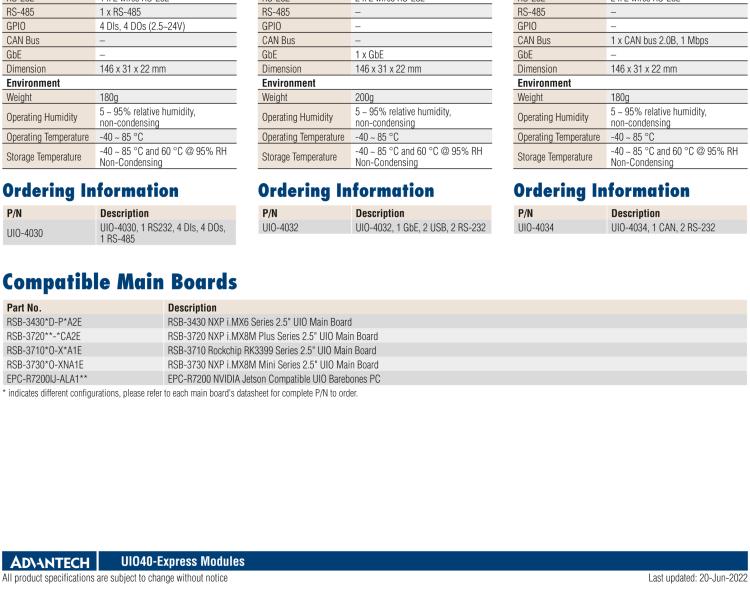 研华UIO-4038 UIO40-Express I/O 扩展卡，，支持 3 LAN & 1 WAN