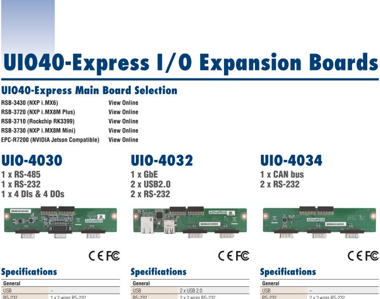 研华UIO-4040 UIO40-Express I/O 扩展卡，支持 NNMe SSD