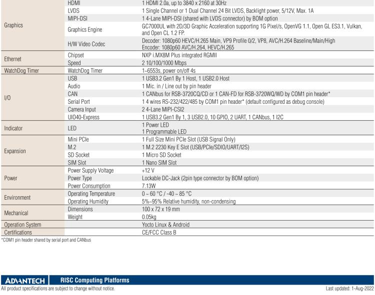 研华RSB-3720 NXP i.MX8M Plus Cortex®-A53 2.5" 单板电脑