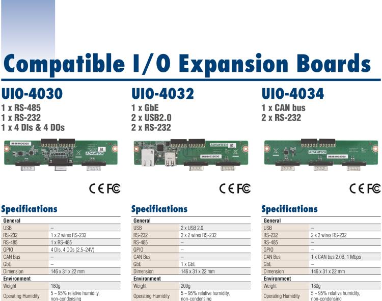 研华RSB-3730 基于NXP i.MX8M Cortex-A53 2.5" 单板电脑, 支持 UIO40-Express扩展