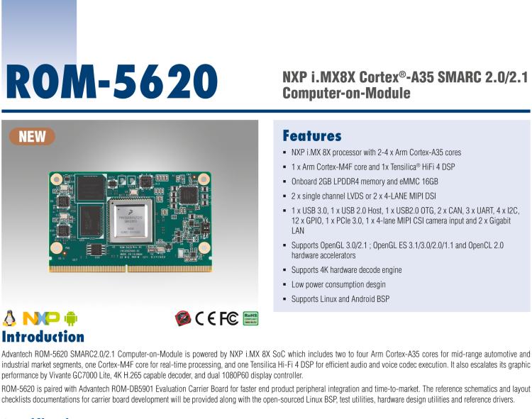 研华ROM-5620 基于NXP i.MX8X SMARC2.0 Arm核心板，多接口，低功耗设计
