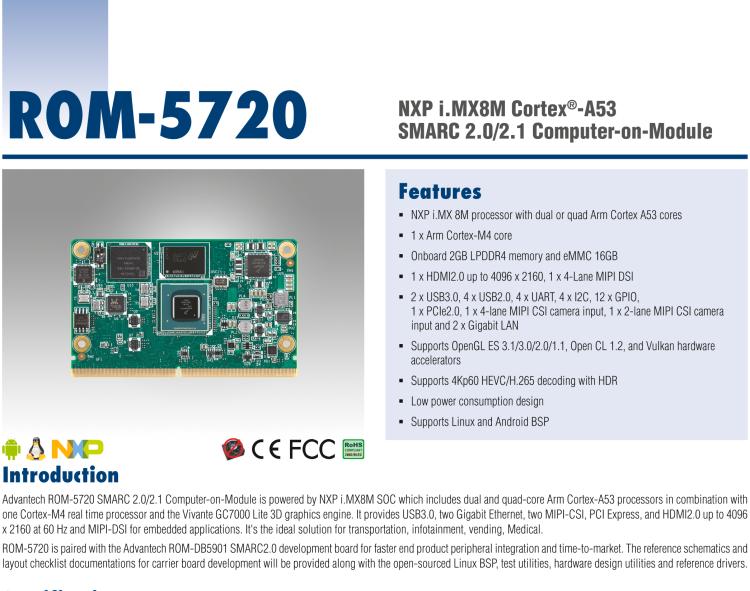 研华ROM-5720 基于NXP i.MX8M SMARC2.0 Arm核心板 ,支持4K显示，丰富的I/O接口