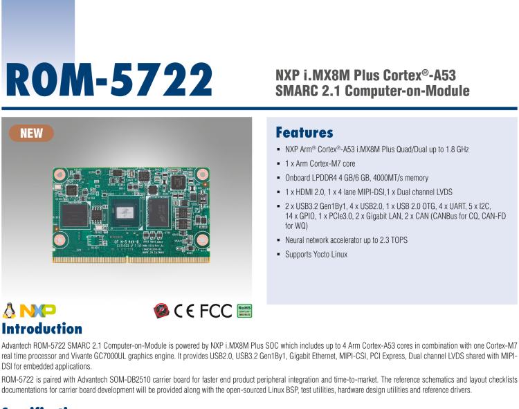 研华ROM-5722 NXP i.MX8M Plus Cortex®-A53 SMARC 2.0/2.1 核心板