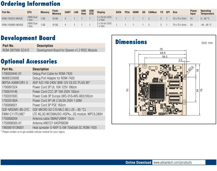 研华ROM-7420 基于NXP ARM Cortex-A9 i.MX6 Q7 核心板