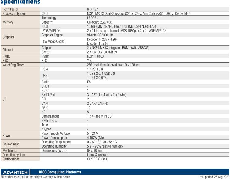 研华ROM-3620 NXP i.MX 8X Cortex®-A35 RTX v2.1 核心模块