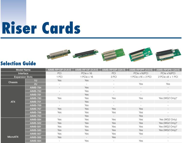 研华AIMB-RP3PF-21A1E CIRCUIT MODULE, Riser for ISMB,PCI+2 PCI+PCIex16 A101-1,RoHS