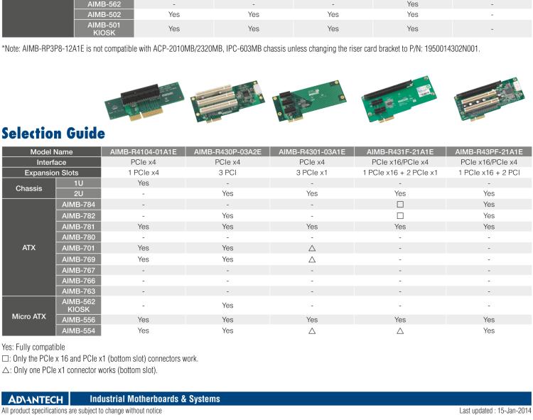 研华AIMB-RP3PF-21A1E CIRCUIT MODULE, Riser for ISMB,PCI+2 PCI+PCIex16 A101-1,RoHS