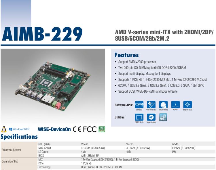 研华AIMB-229 板载AMD V2000系列8核/16线程CPU。视频图像处理性能强劲，接口丰富，超薄紧凑设计。
