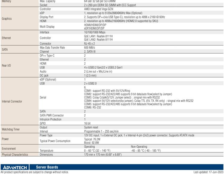 研华AIMB-229 板载AMD V2000系列8核/16线程CPU。视频图像处理性能强劲，接口丰富，超薄紧凑设计。