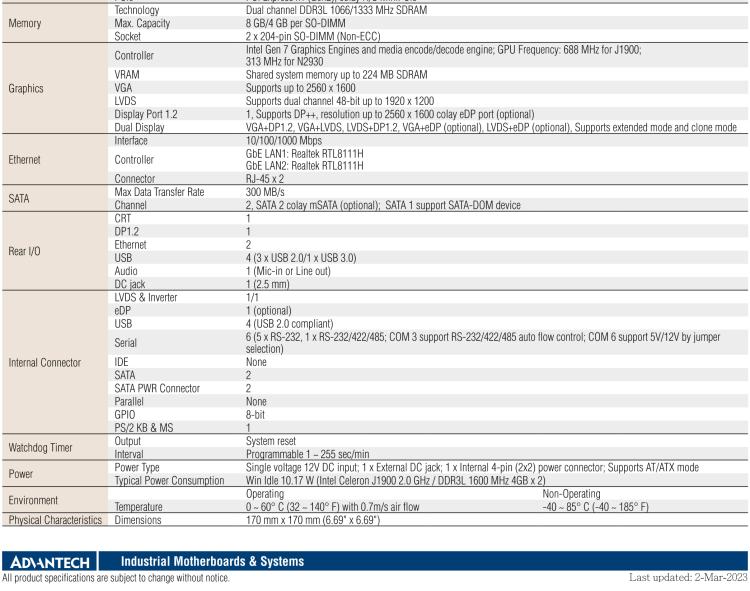 研华AIMB-215 板载Intel® 第4代 赛扬处理器。丰富的扩展，无风扇设计，支持宽温宽压。