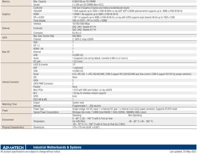 研华AIMB-217 板载Intel® 第6代 奔腾、赛扬、凌动系列处理器。拥有多COM和双千兆网口，超薄紧凑，无风扇设计，支持宽温。