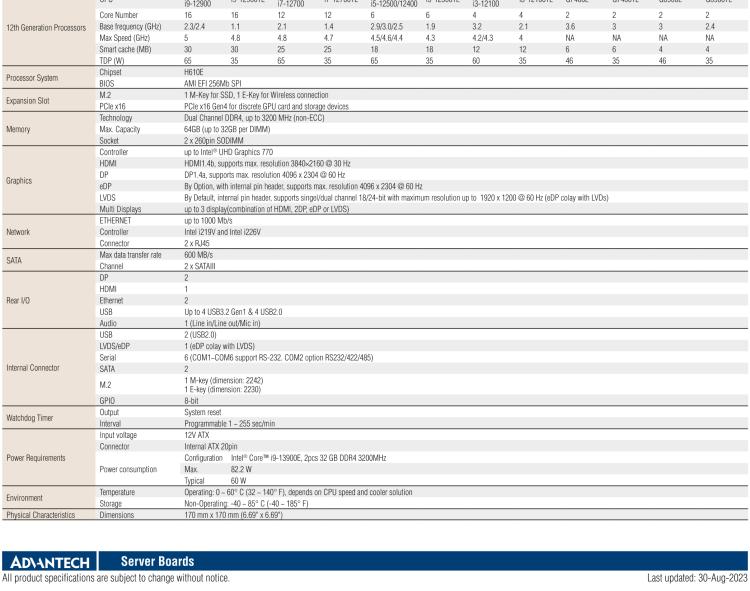 研华AIMB-208 适配Intel 第12/13代 Core i/奔腾系列处理器，搭载H110芯片组。高性价比，拥有丰富的扩展接口，通用性强，稳定可靠。